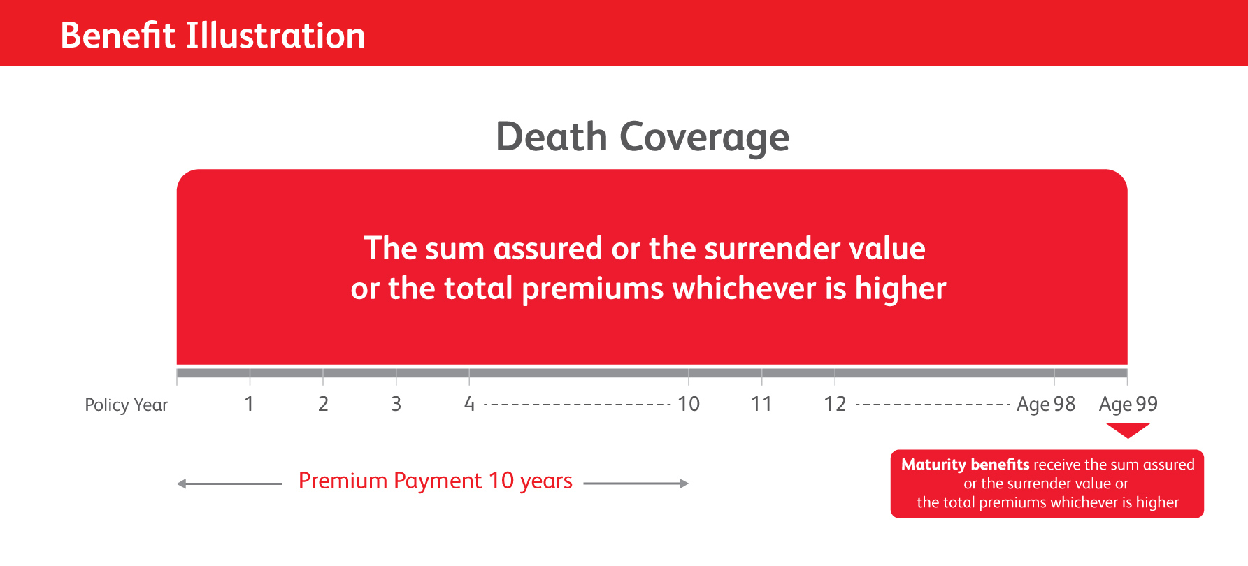 EN_SI-99_10 (Locked by Teerasint Thitithammarach (396079))