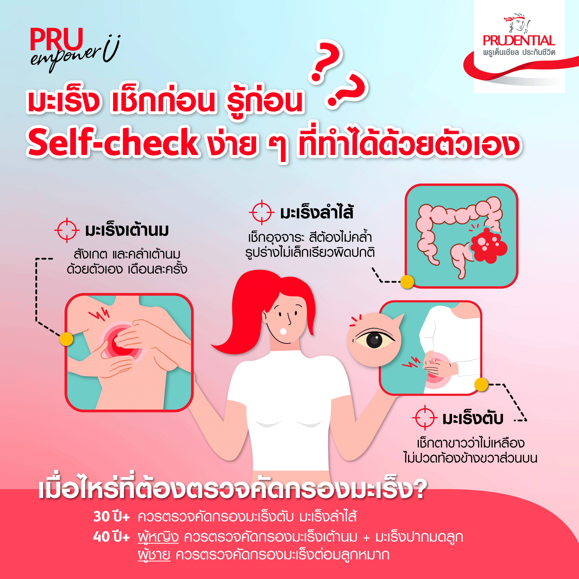 มะเร็ง เช็กก่อน รู้ก่อน Self-check ง่าย ๆ ที่ทำได้ด้วยตัวเอง มะเร็ง เช็กก่อน รู้ก่อน Self-check ง่าย ๆ ที่ทำได้ด้วยตัวเอง