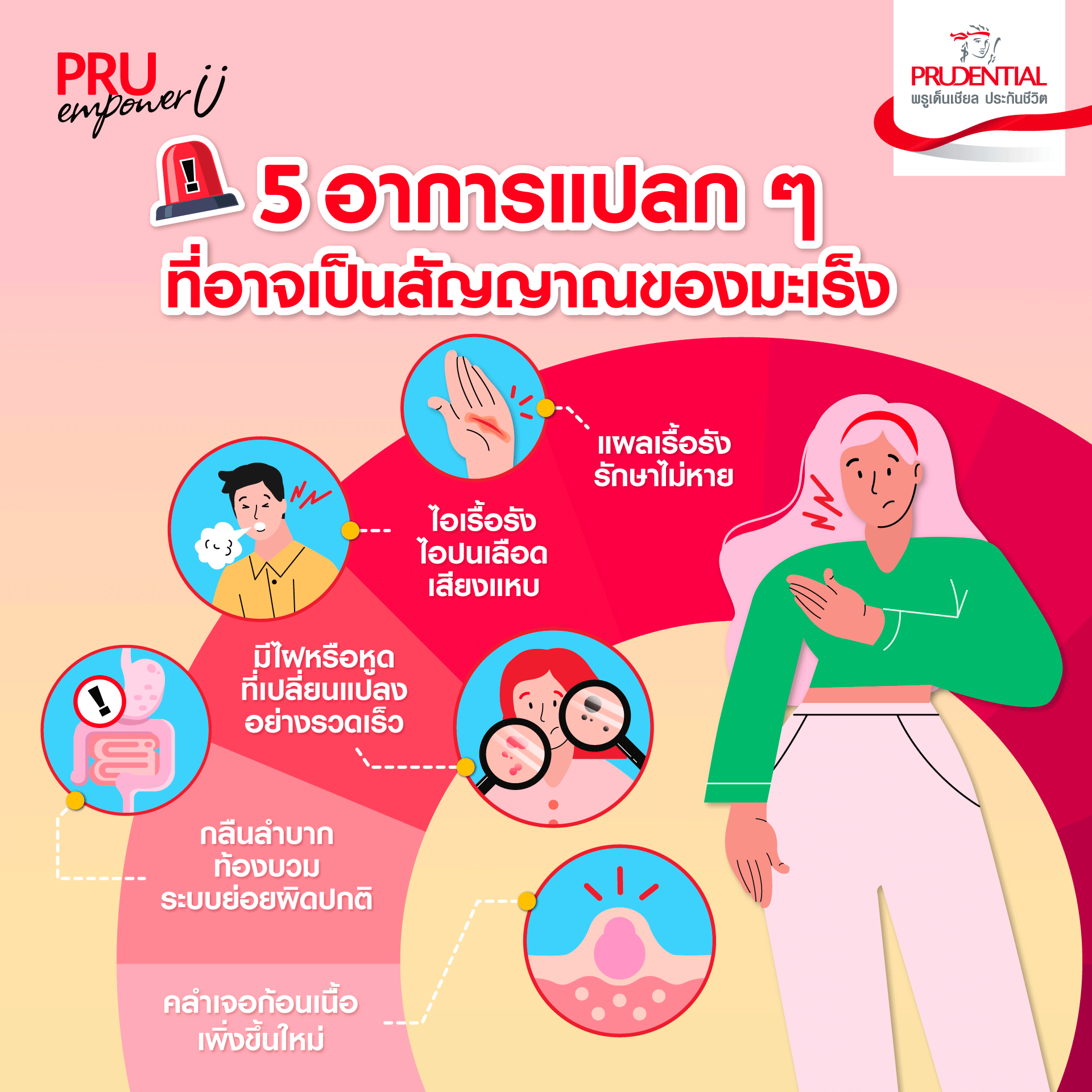 5 อาการแปลกๆ ที่อาจเป็นสัญญาณของมะเร็ง 5 อาการแปลกๆ ที่อาจเป็นสัญญาณของมะเร็ง