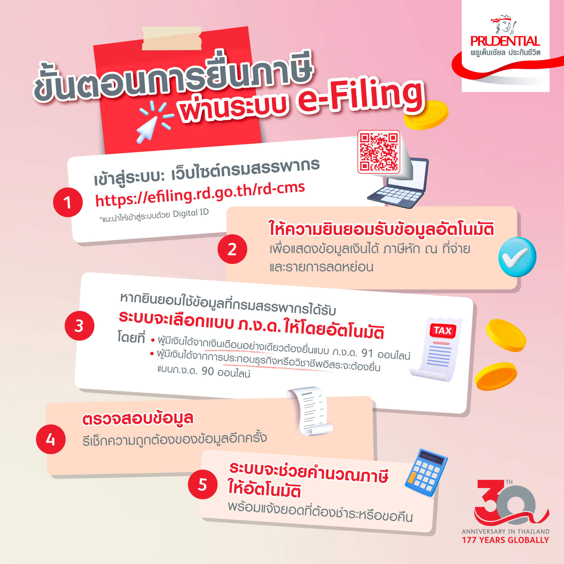 ขั้นตอนยื่นภาษีออนไลน์ 2567 ขั้นตอนยื่นภาษีออนไลน์ 2567