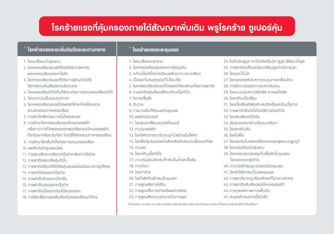 PRURokrai-Super-Koom-on-PLT-Website-content2